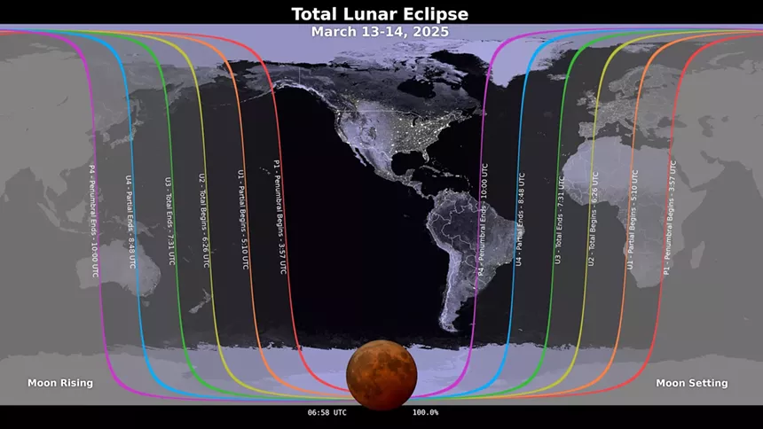 a NASA graphic indicating that the March 2025 lunar eclipse will be visible across most of the Western Hemisphere